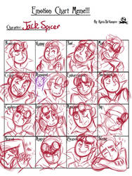 Jack Spicer Emotion chart