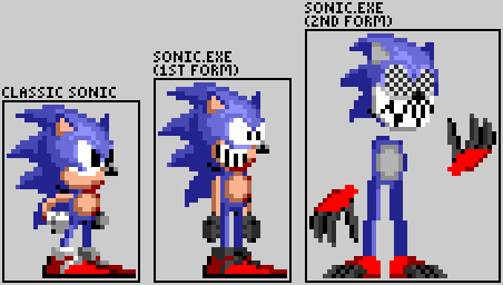 Need a Sonic.exe sprite sheet? i prob got it (Download in Desc) 