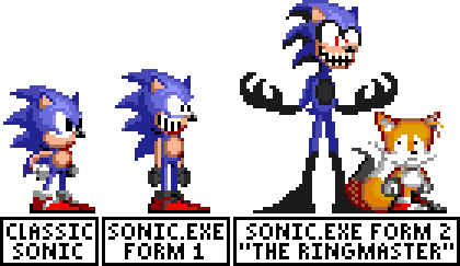 Sonic.exe over Sonic & Super Sonic [Sonic R] [Mods]