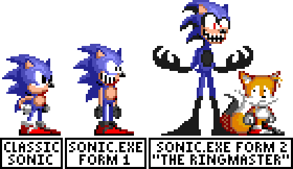 Sonic.Exe Animation Sprite.Ver by Eclyse069 on DeviantArt