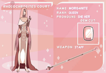 Rhodochrosites Court Application: Morganite