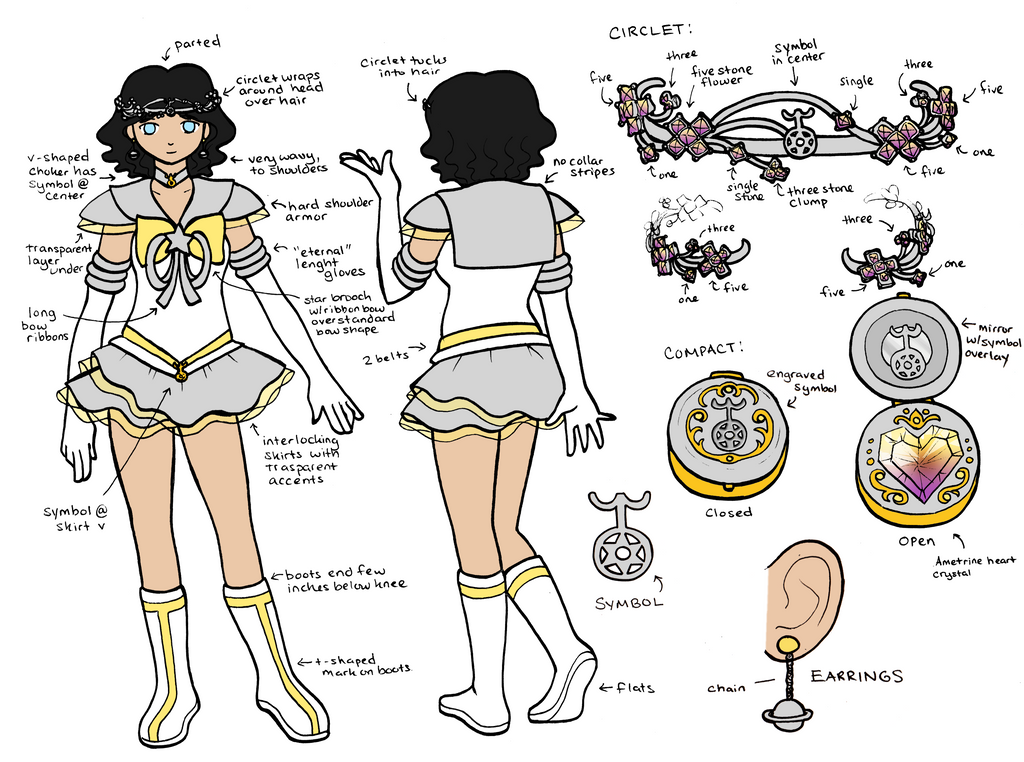 Sailor Sa - Twilight Form Reference Sheet