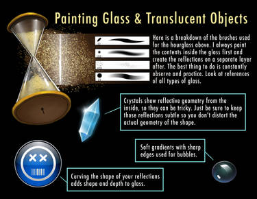 tips for painting reflective surfaces