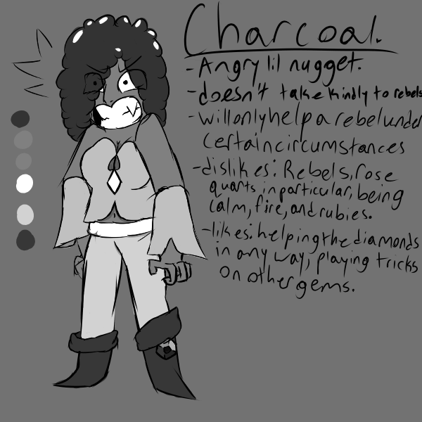 Charcoal OC Ref Sheet