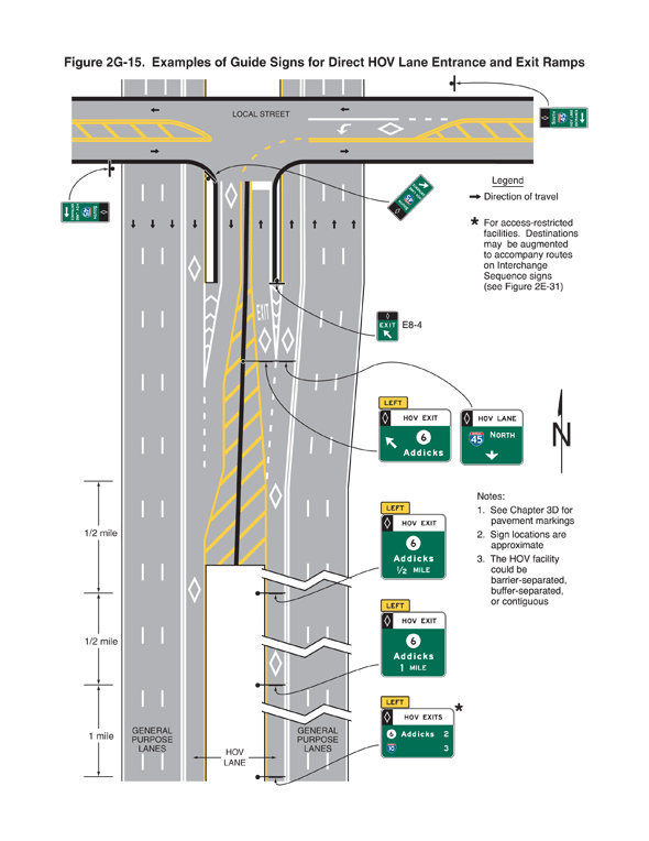 Entrance And Exit For HOV Lanes By PRDTPW On DeviantArt entrance-and-exit-for-hov-lanes-by-prdtpw-on-deviantart