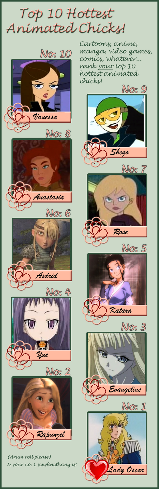 Top 10 Hottest Animated Chicks By Joa Moon On Deviantart Top 10 Hottest Animated Chicks By Joa Moon On Deviantart