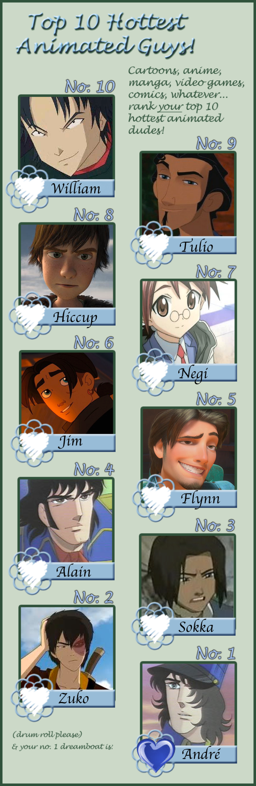 Top 10 Hottest Animated Guys By Joa Moon On Deviantart Top 10 Hottest Animated Guys By Joa Moon On Deviantart