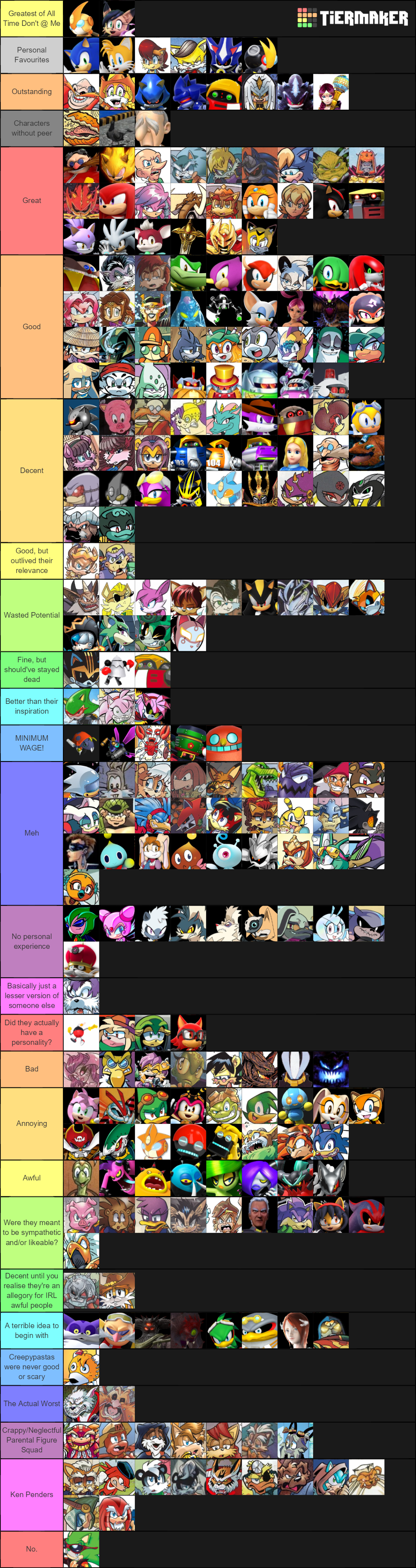 Sonic Tier Lists Thread, Page 4