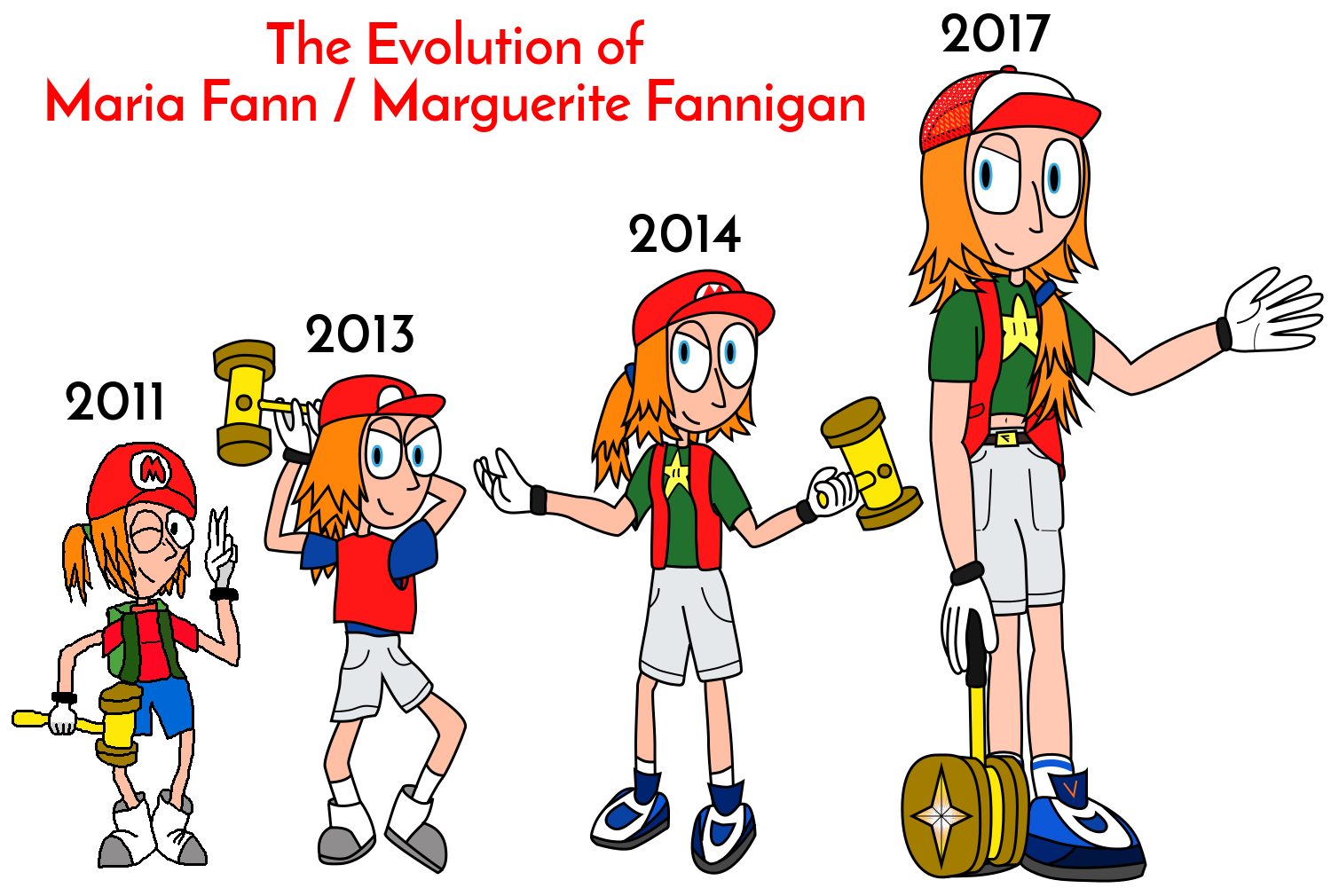 The Evolution of Maria Fann / Marguerite Fannigan