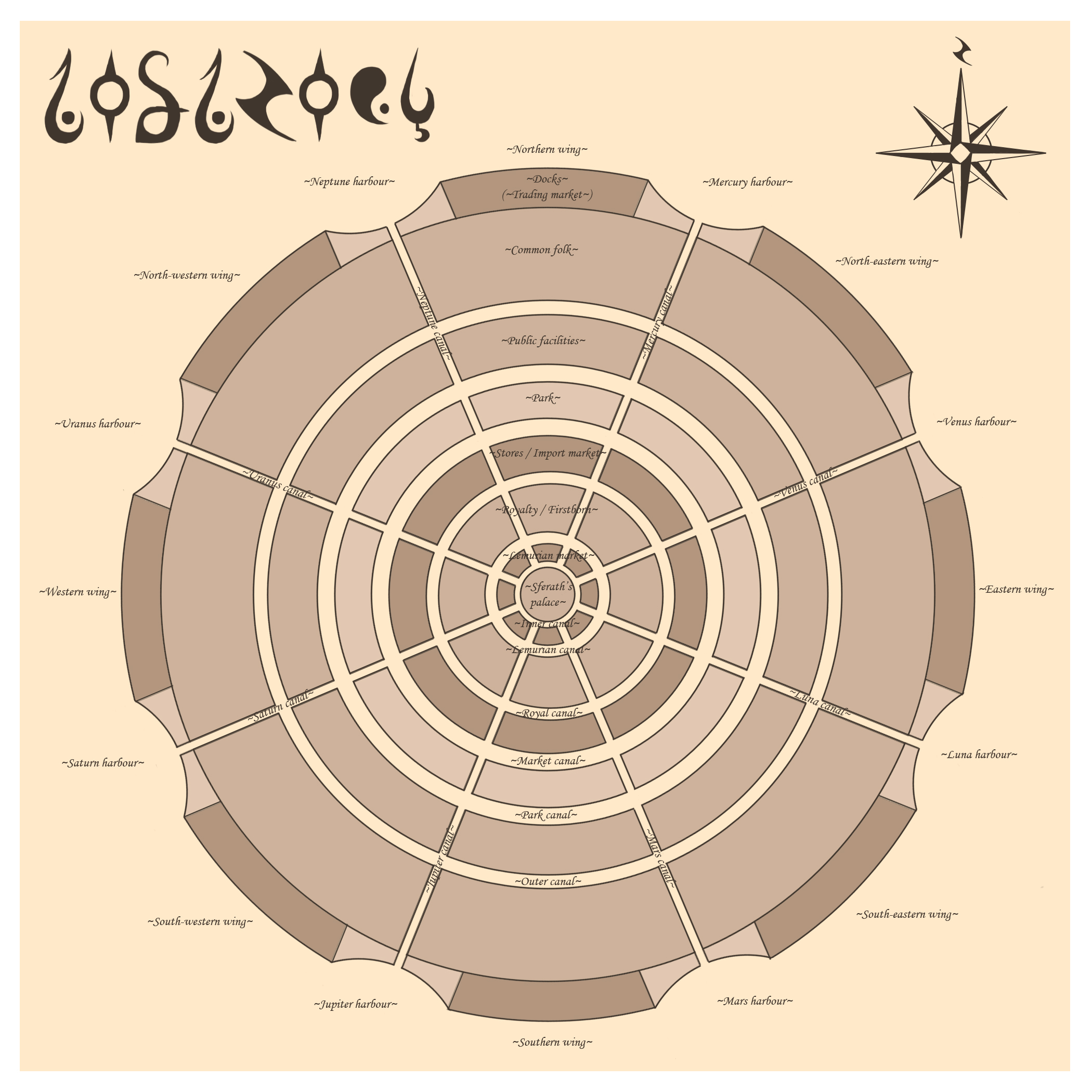 Atlantis map