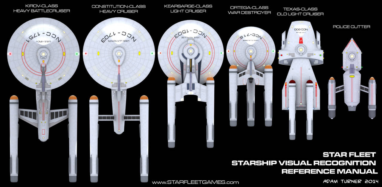 Star Fleet Battles Federation ships dorsal view by Icy-Penguigo-99 on ...