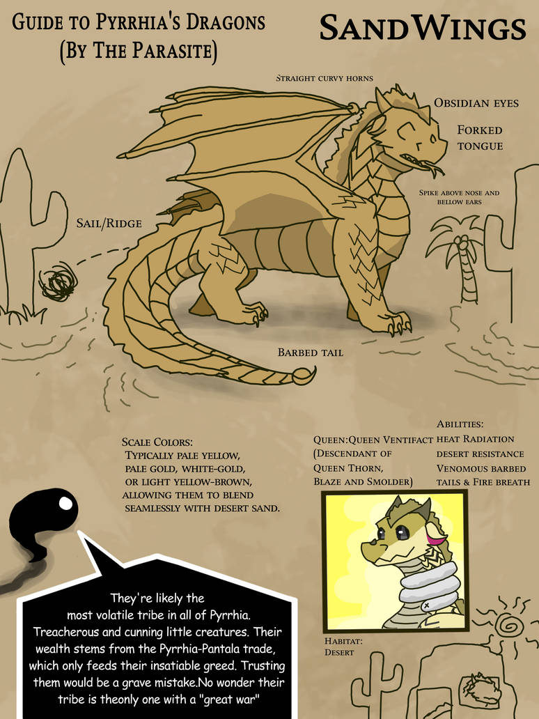 Spookapi Sandwing SandWing guide by XyeH2O on DeviantArt