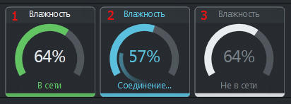 Humidity Widgets by DenisKirin on DeviantArt