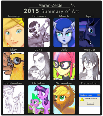 Maran-Zelde's 2015 Summary of Art