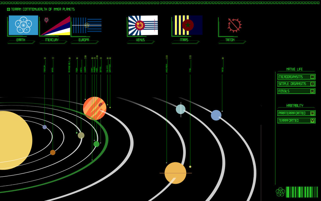 Solar System by juniorWoodchuck on DeviantArt