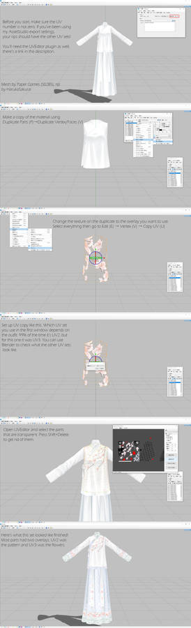 Adding Overlays to SN Rips [Tutorial]