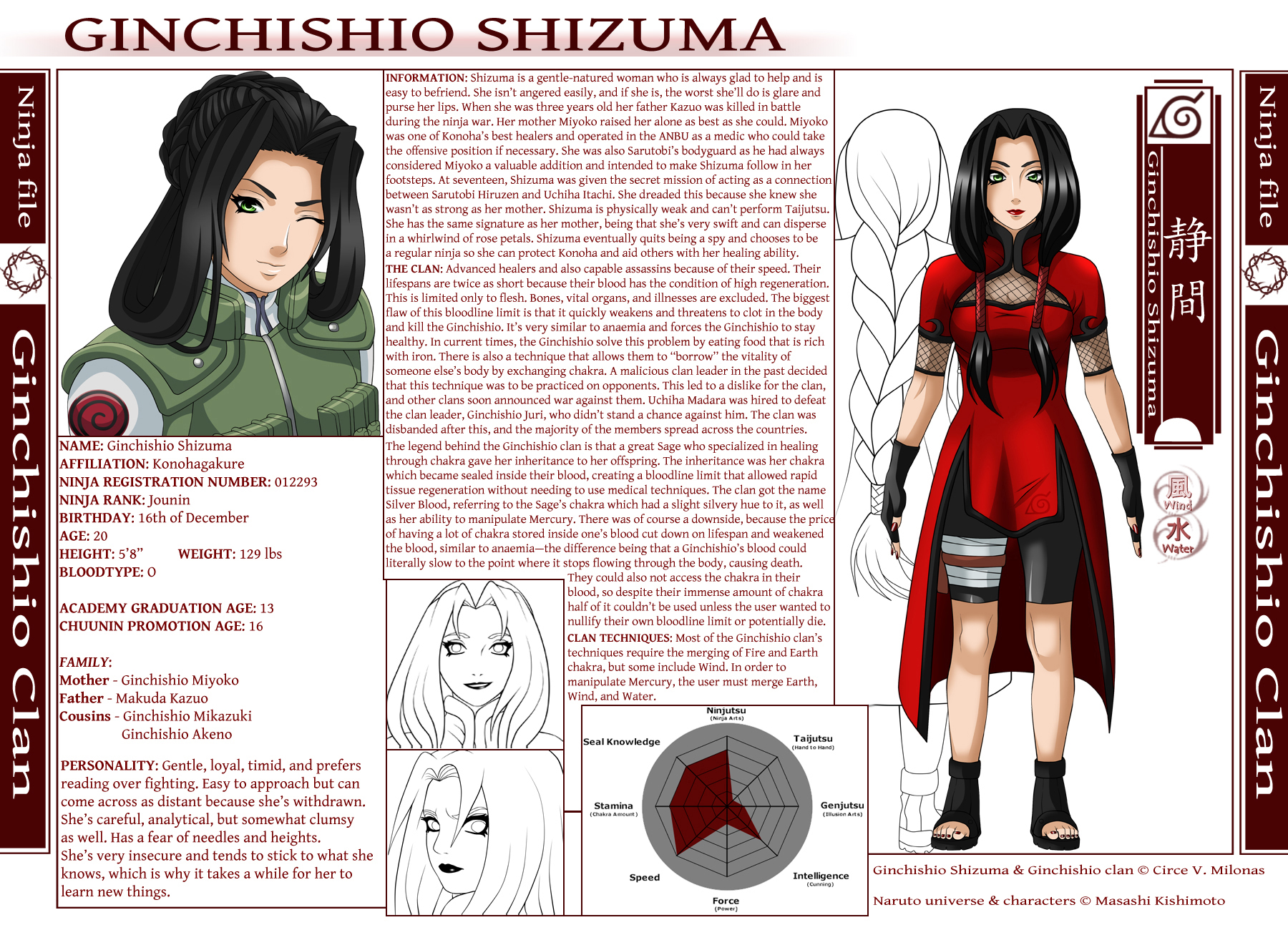 Naruto Oc Reference Shizuma By Cerovas On Deviantart 