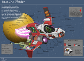 No man's sky starter ship cross section