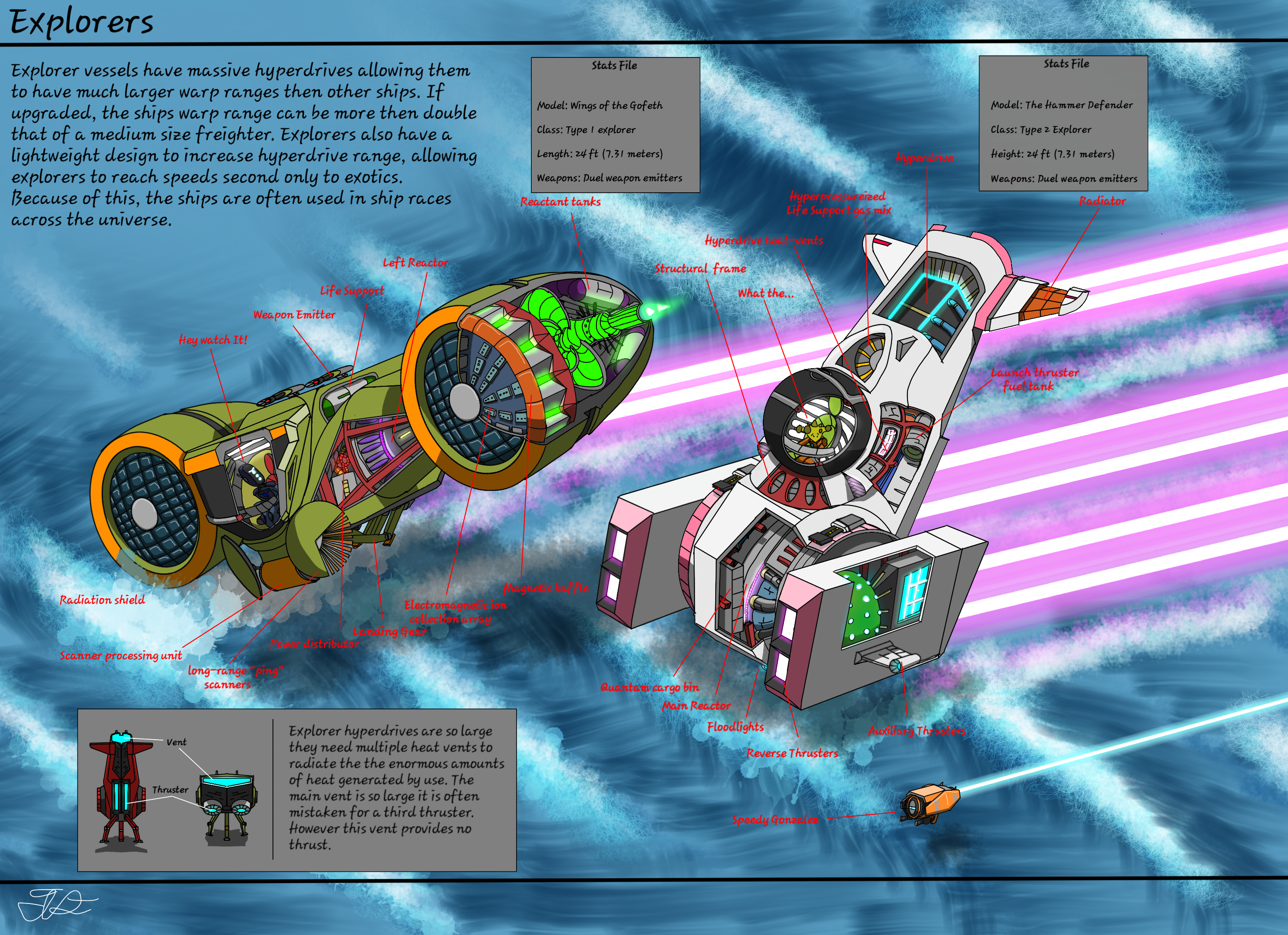 No Man S Sky Explorers Cross Section By Therealbeef1213 On Deviantart No Man S Sky Explorers Cross Section By Therealbeef1213 On Deviantart