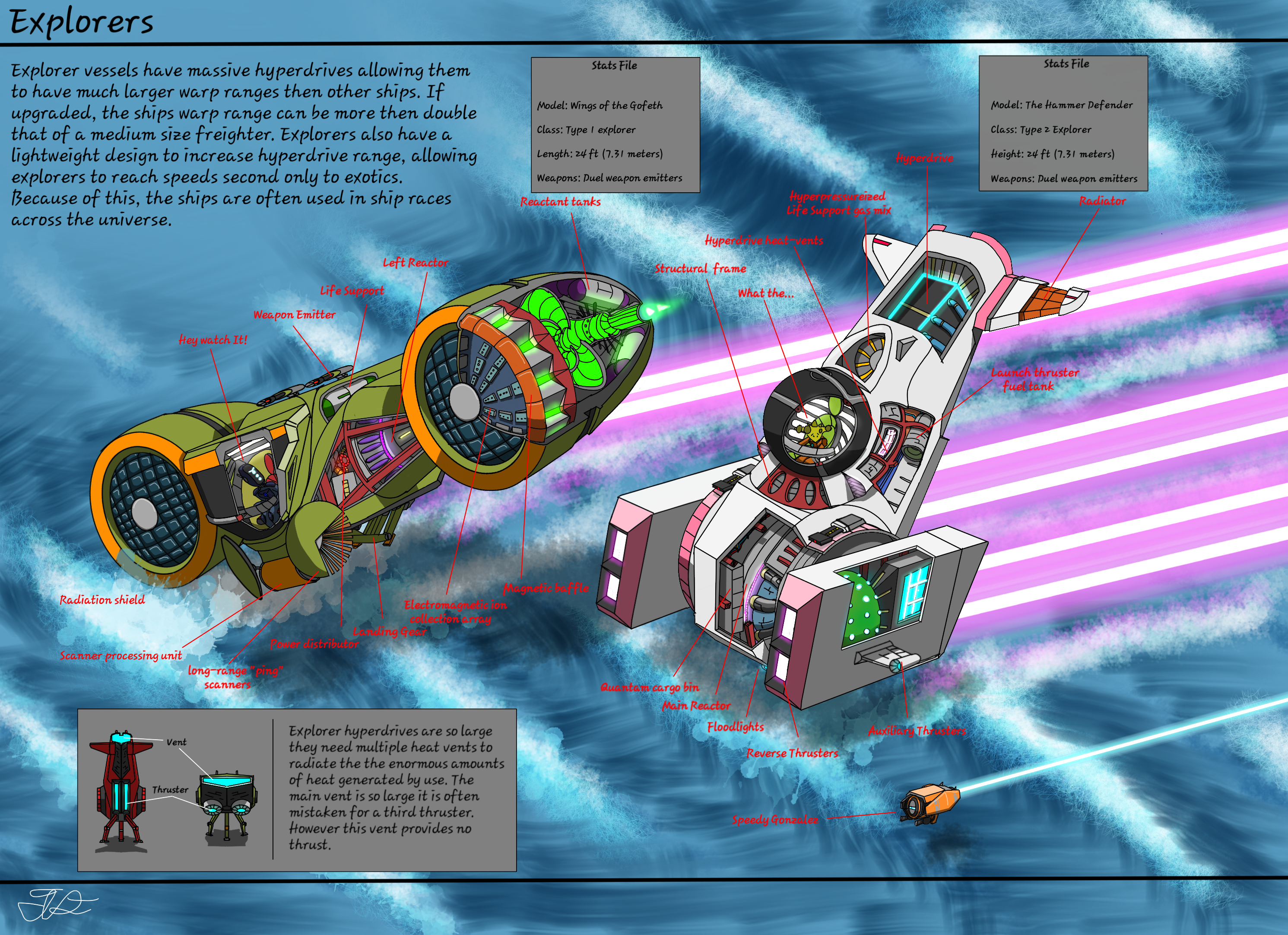 No Man S Sky Explorers Cross Section By Therealbeef1213 On Deviantart