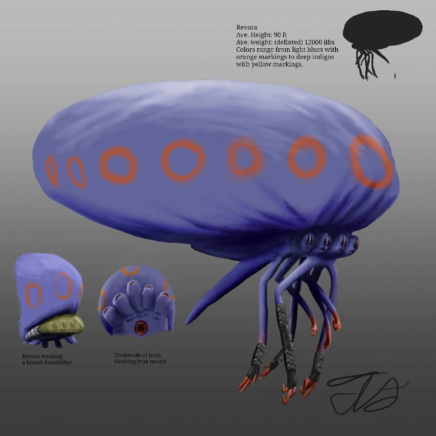 Revora Revora full by TheRealBeef1213 on DeviantArt