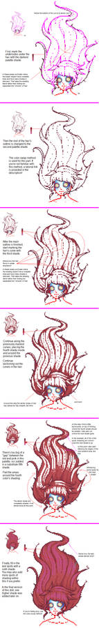 Tutorial: Flowing Hair