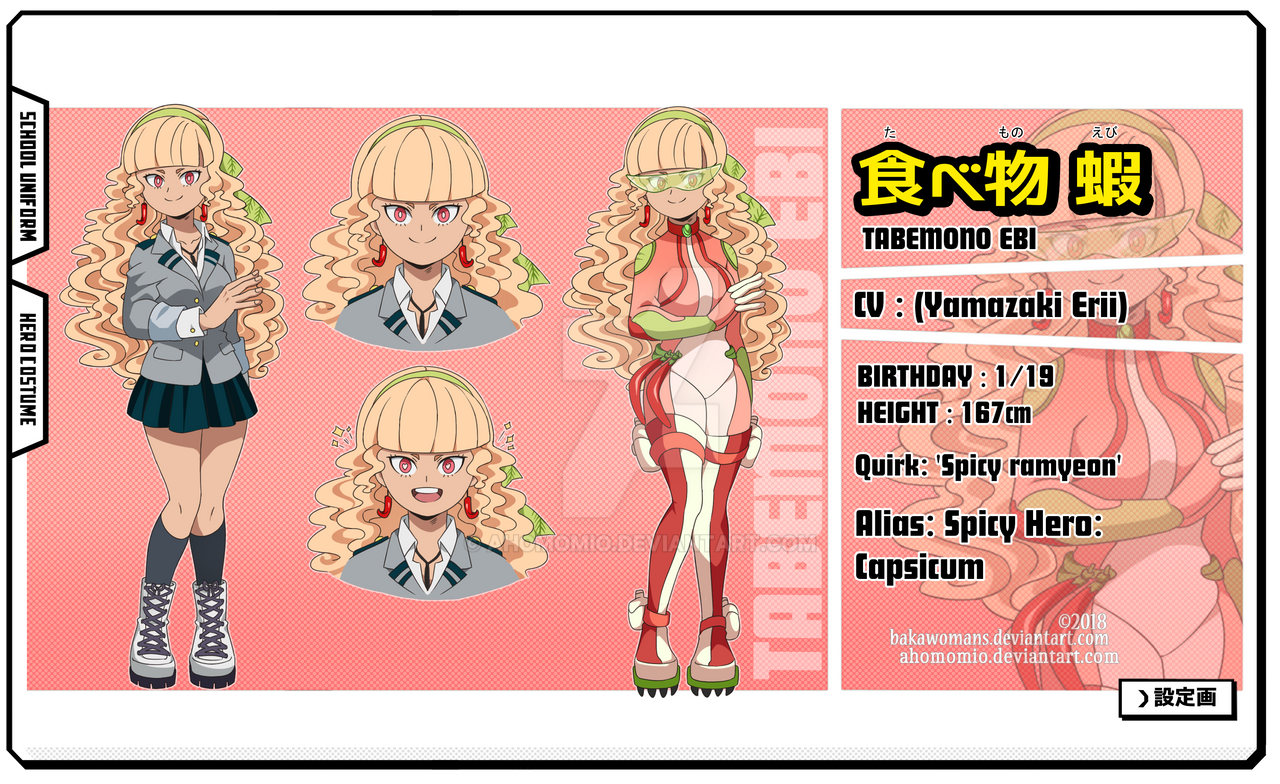 Tabemono Ebi Bnha Oc By Ahomomio On Deviantart Tabemono Ebi Bnha Oc By Ahomomio On Deviantart