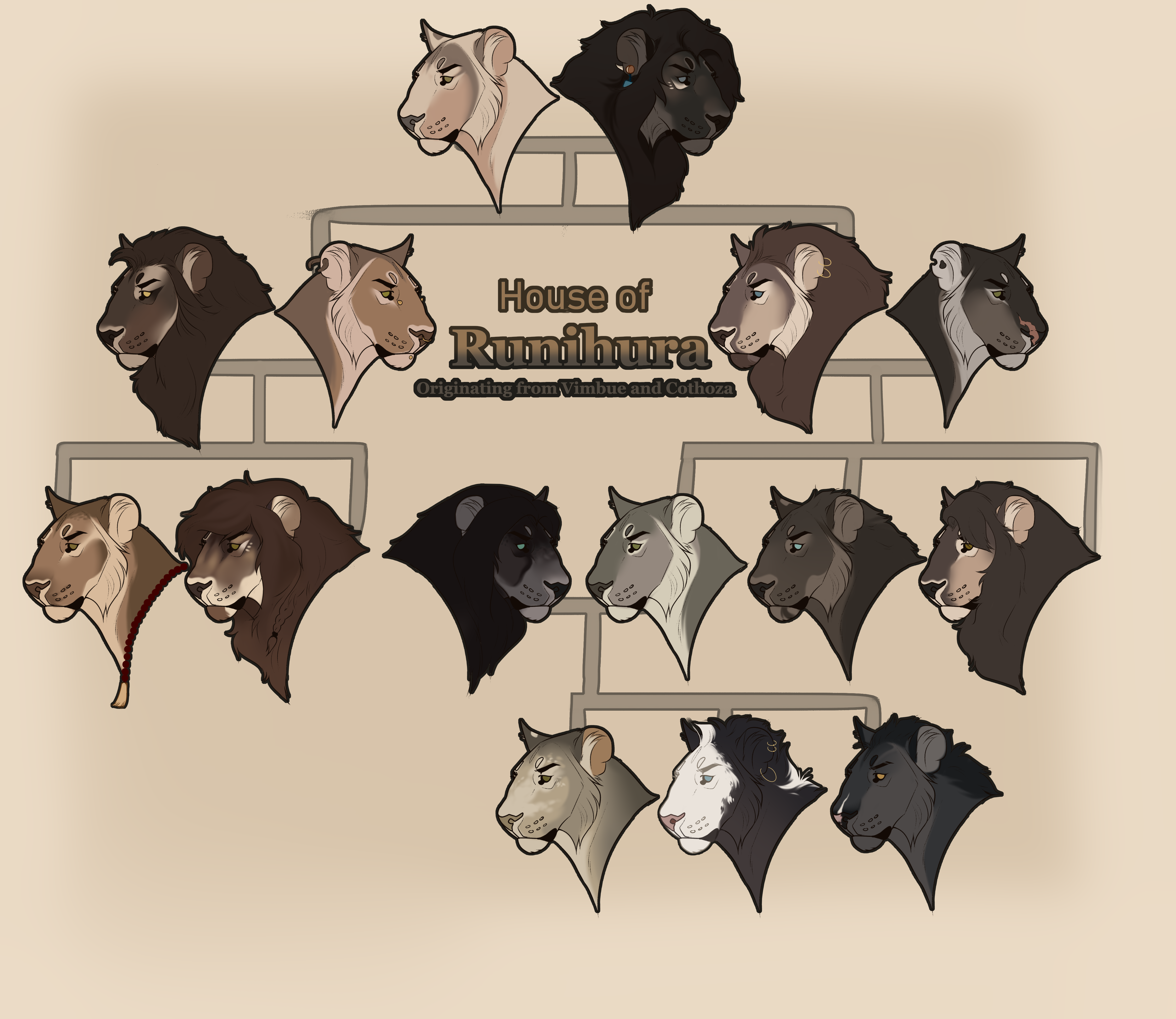 Red Rising Raa Family Tree House of Runihura Family Tree by dom-ine on DeviantArt