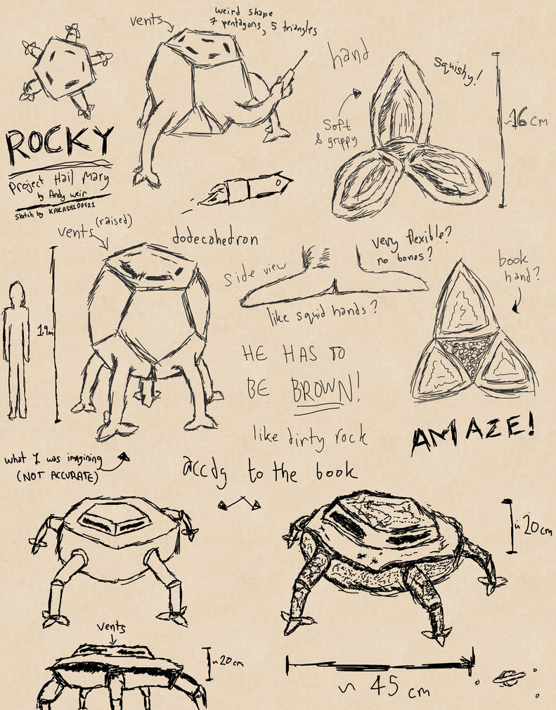 Rocky Project Hail Mary By Kakashi00521 On DeviantArt rocky-project-hail-mary-by-kakashi00521-on-deviantart