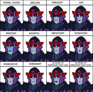 Expression meme with TFP Multitracker