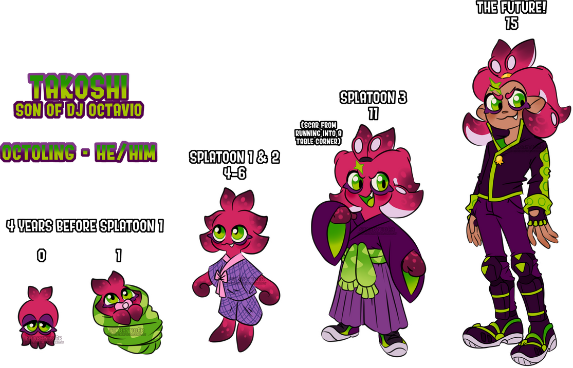 Splatoon Evolution Chart Splatoon: Takoshi growth chart by StarryTiger on DeviantArt