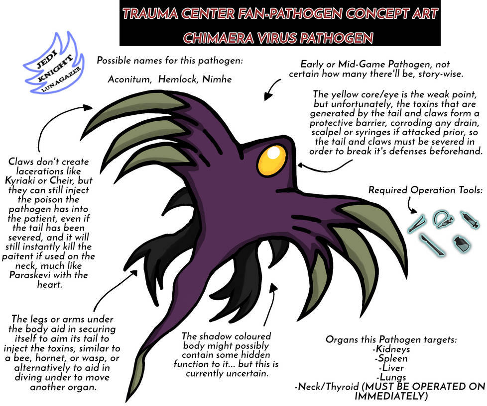 Trauma Center Fan Made Pathogen Concept Art 1 by JediKnightJames23 on ...