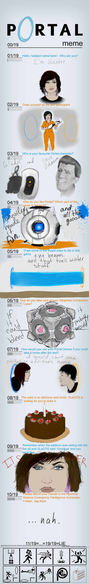 Portal Meme by impishillustrations on DeviantArt