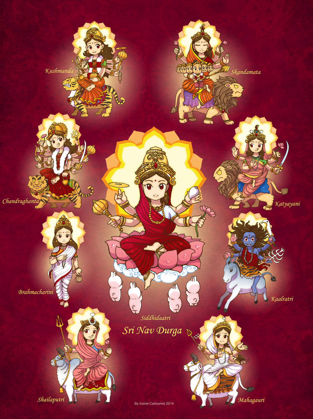 Sri Nav Durga by In-Sine on DeviantArt