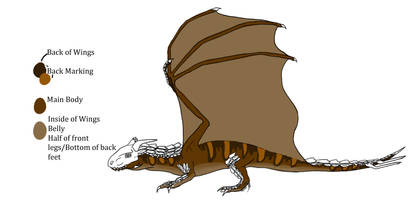 Explore the Best Revin Art | DeviantArt