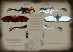 Daelith - Rekindled Reference by Desert-Wyvern