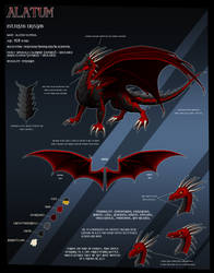 CM: Alatum's ref sheet. by Raz-Zyrak