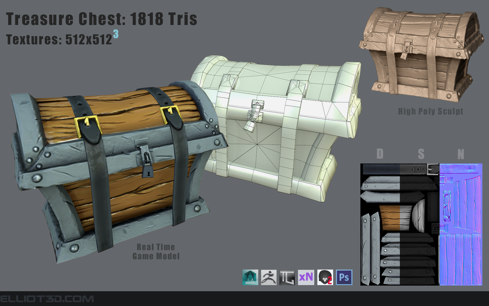 Treasure Chest Game Ready Model