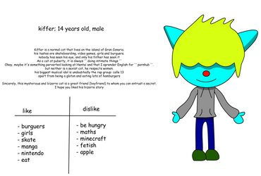 kiffer`s ID (KIFFER`S WORLD)