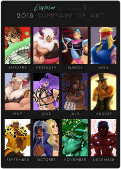 Elfyelfears' 2018 Art Summary