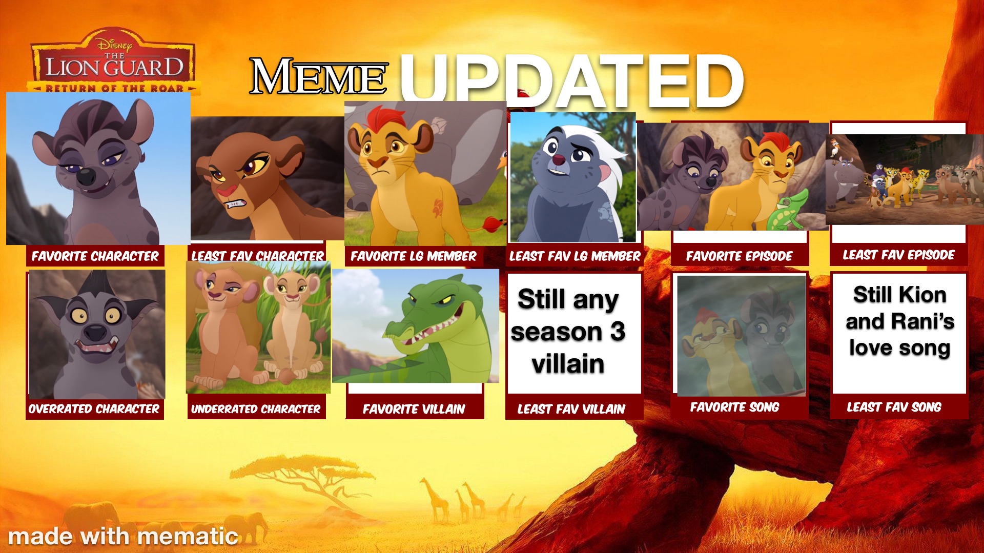My Lion Guard Meme Updated By Dragons forever 4 On DeviantArt my-lion-guard-meme-updated-by-dragons-forever-4-on-deviantart