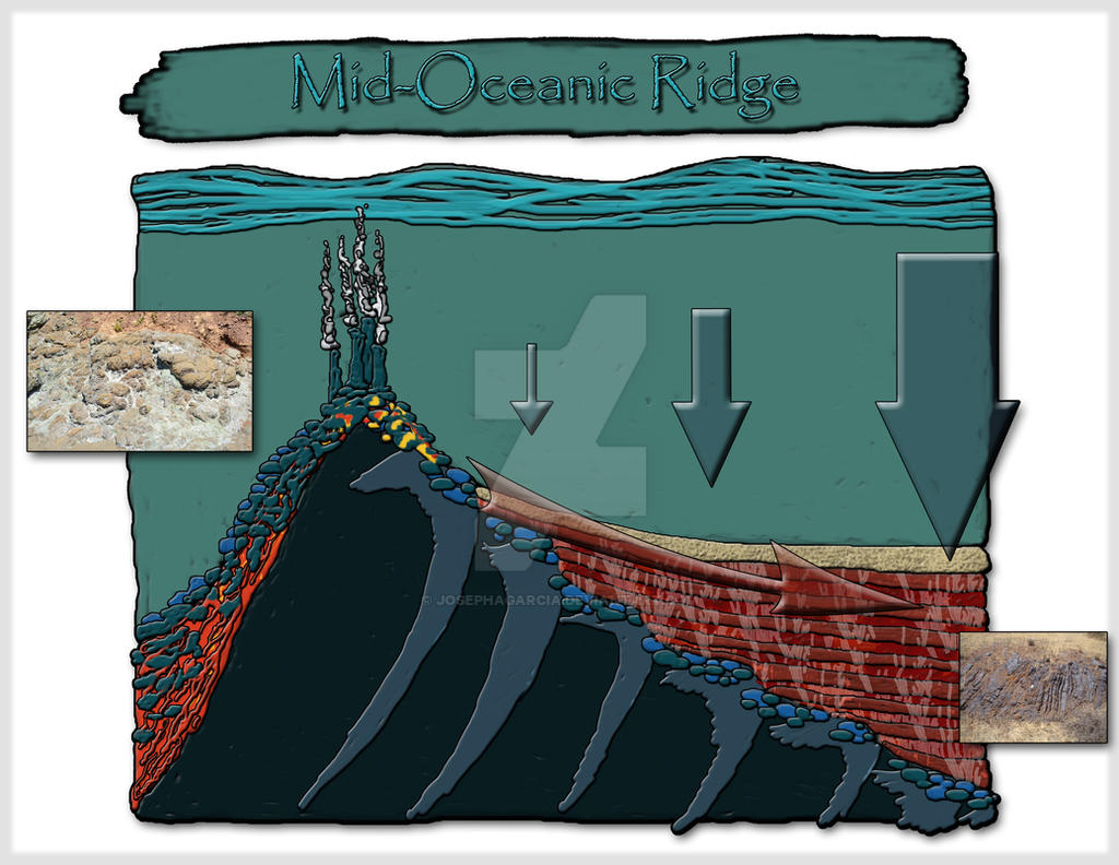 Mid Oceanic Ridge by JosephAGarcia on DeviantArt