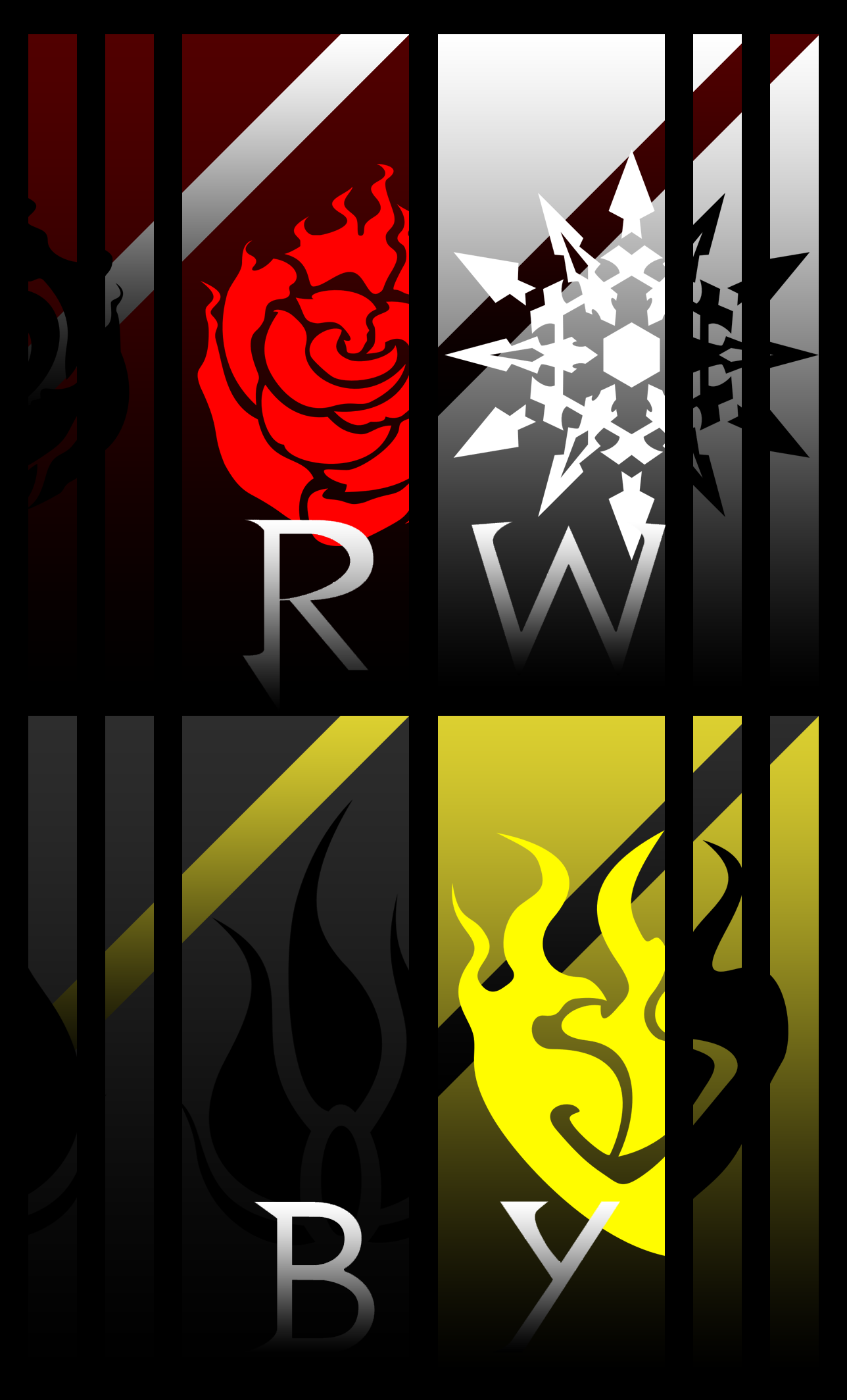 Rwby Wallpaper By Emperial Dawn On Deviantart Rwby Wallpaper By Emperial Dawn On Deviantart