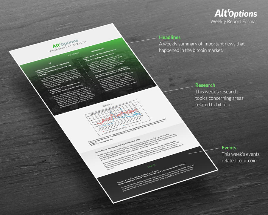 Alt-Options Weekly Report Design