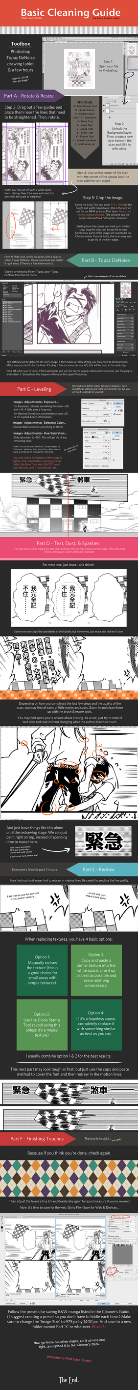 Cleaning Guide for Comics