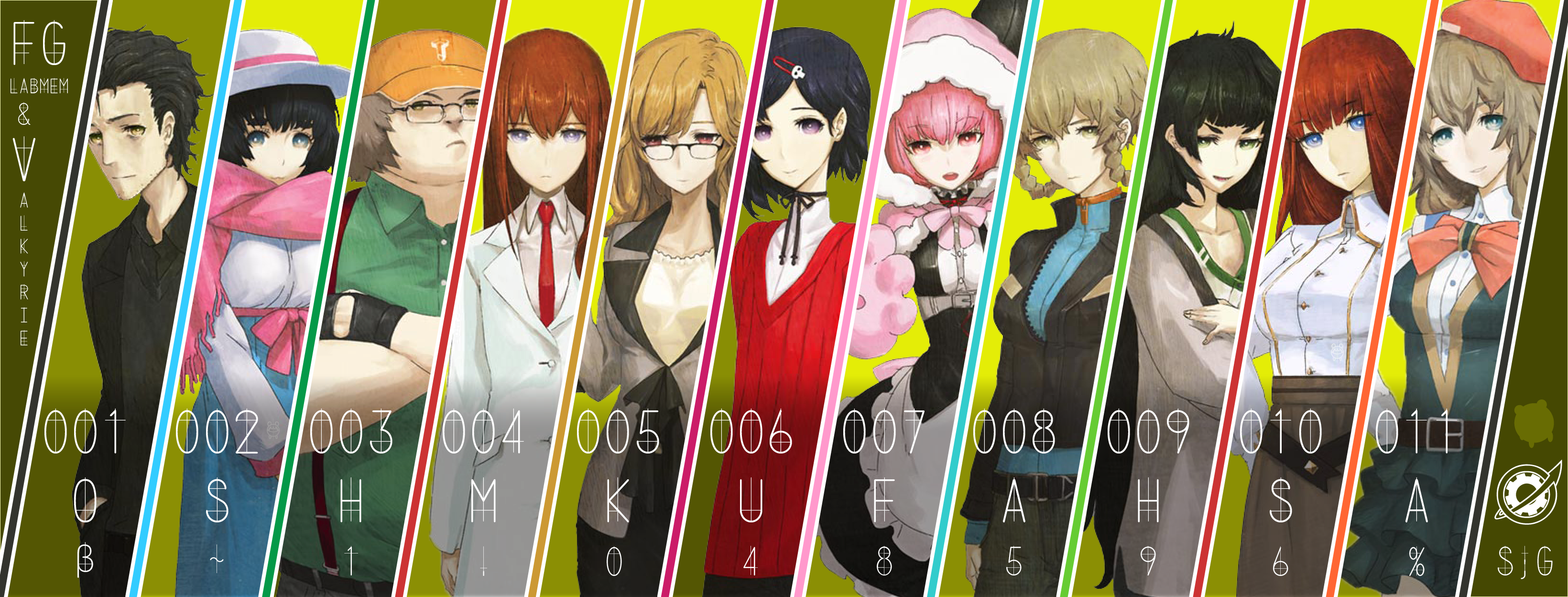 Steins;Gate All Characters Picture Click Quiz - By XSTEINSGATE_fanX