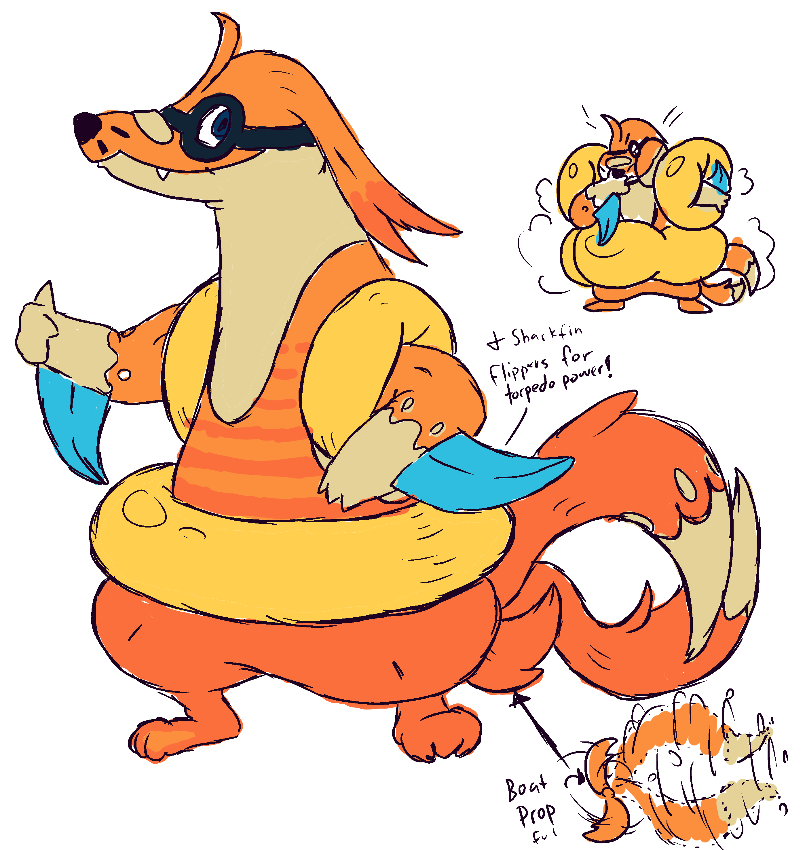 Mega Floatzel by MarcStuts08 on DeviantArt