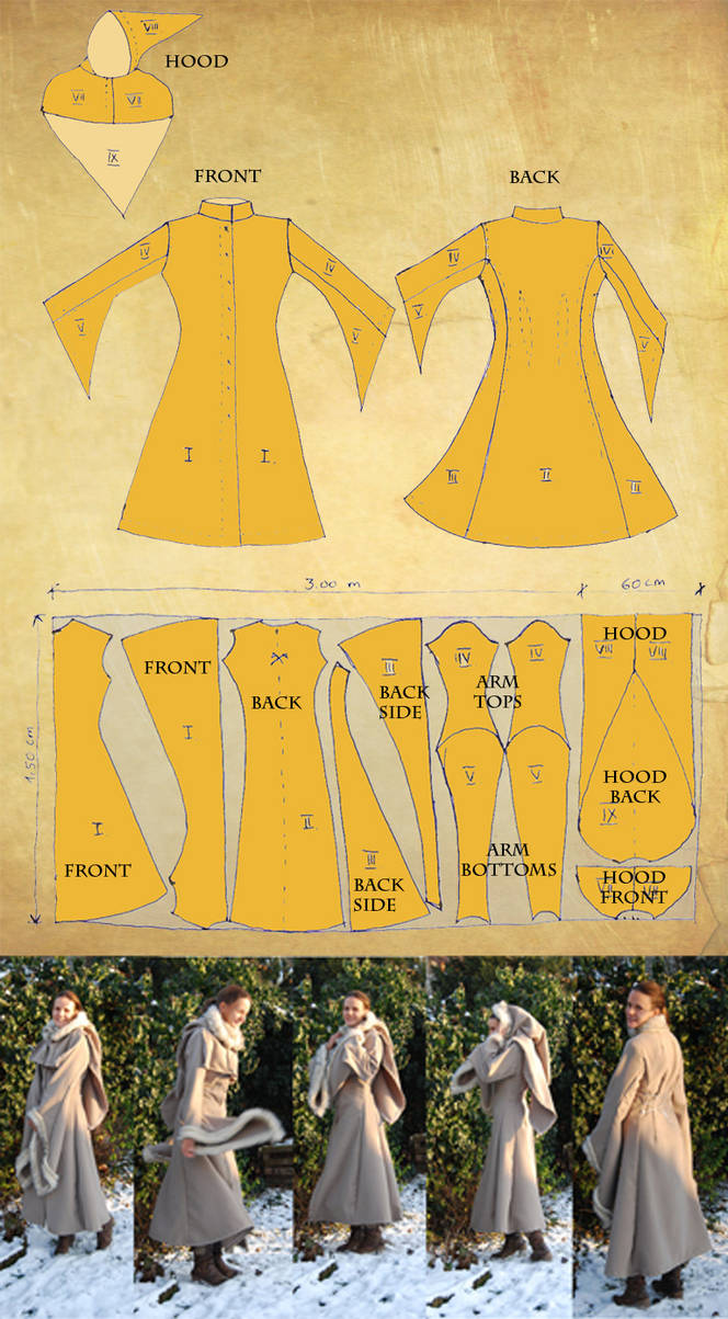 Winter coat pattern by Sindeon