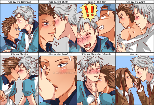 [Shishido/Choutarou] Kiss meme