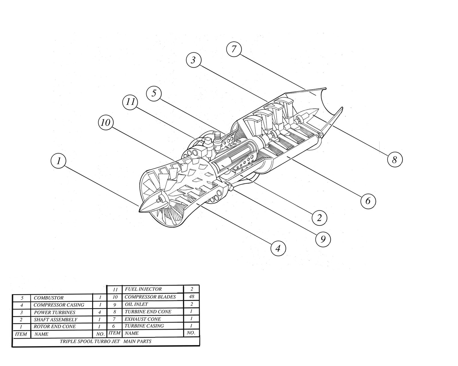 Jet engine parts by hod05 on DeviantArt